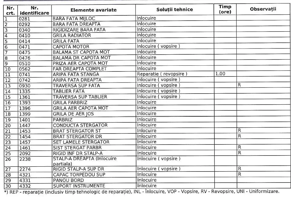 FIAT DUCATO - Image 11