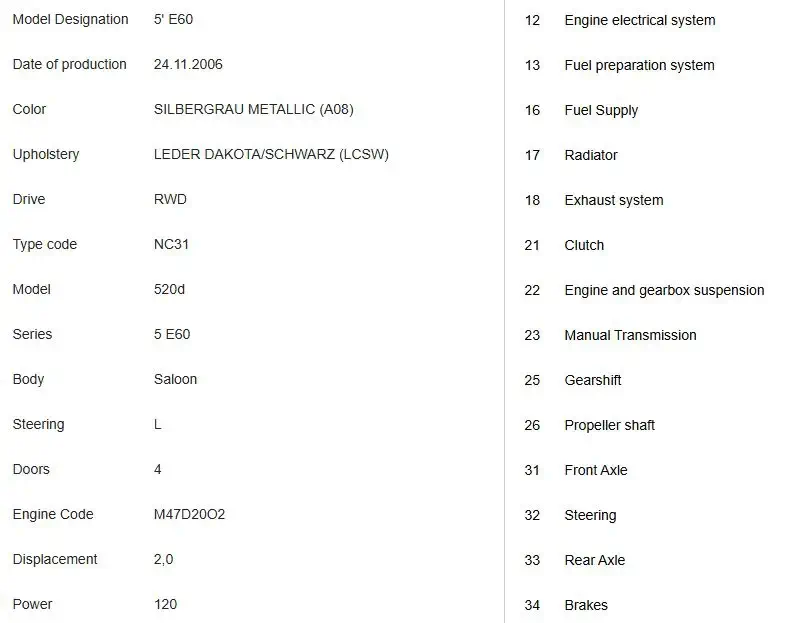 BMW 520 - Image 13