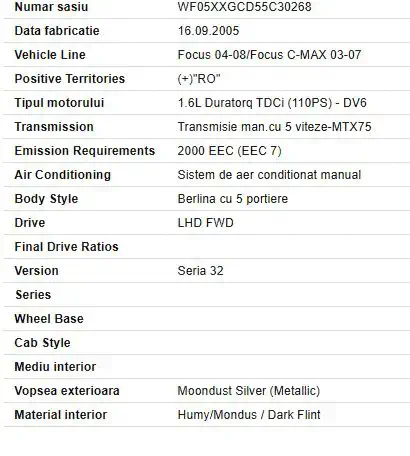 FORD FOCUS - Image 24